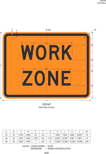 G20-5aP Work Zone (plaque) — official FHWA layout