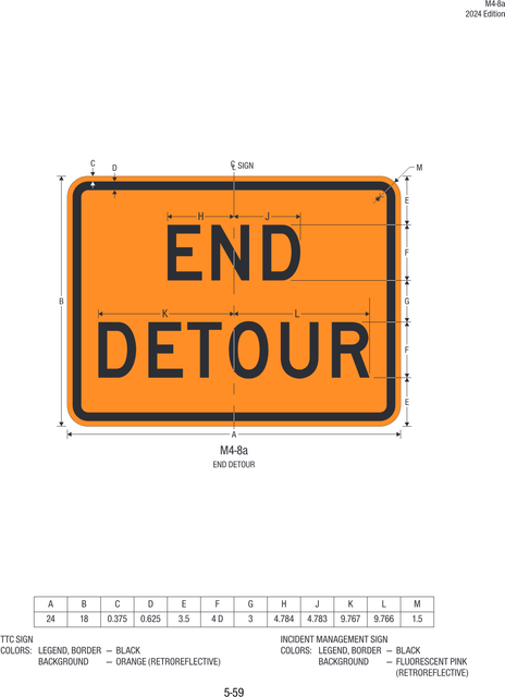 M4-8a End Detour — official FHWA layout