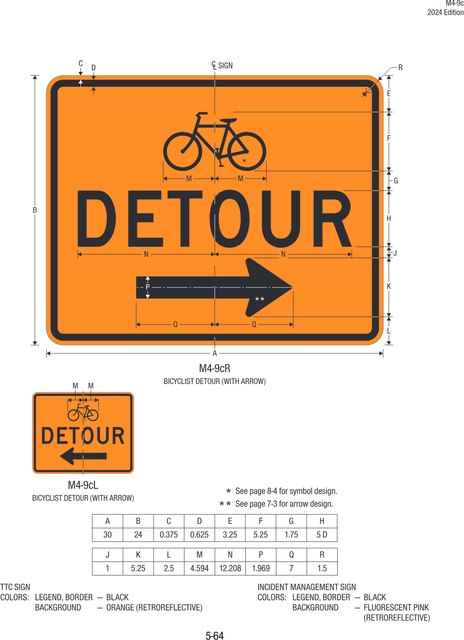 M4-9c Bicyclist Detour (with arrow) — official FHWA layout