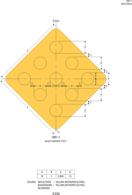 OM1-1 Object Marker Type 1 — official FHWA layout