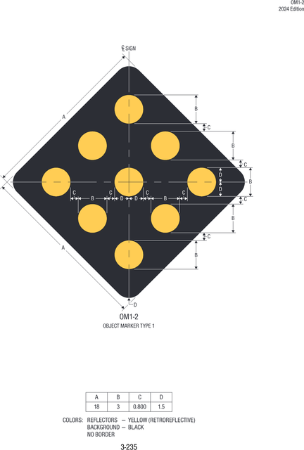 OM1-2 Object Marker Type 1 — official FHWA layout