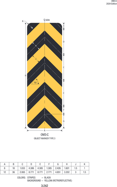 OM3-C Object Marker Type 3 — official FHWA layout