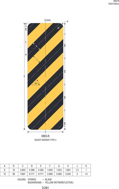 OM3-R Object Marker Type 3 — official FHWA layout
