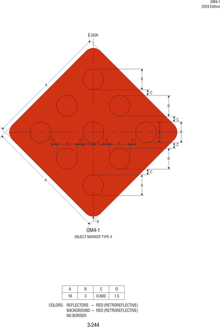 OM4-1 Object Marker Type 4 — official FHWA layout