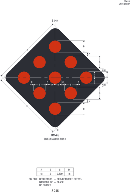 OM4-2 Object Marker Type 4 — official FHWA layout