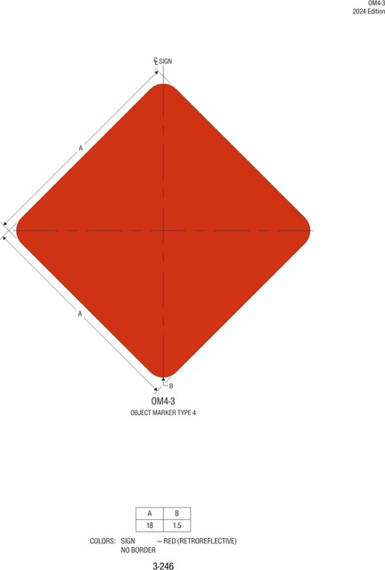 OM4-3 Object Marker Type 4 — official FHWA layout