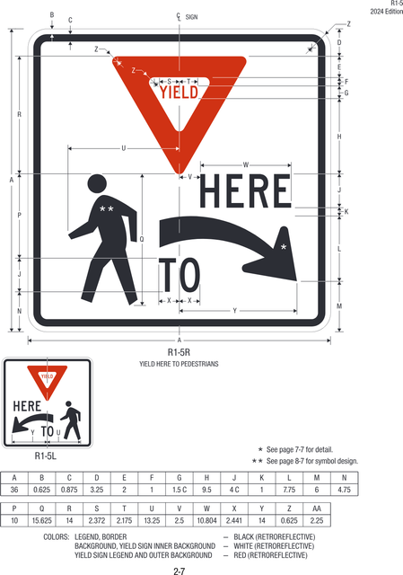 R1-5 Yield Here to Pedestrians — official FHWA layout