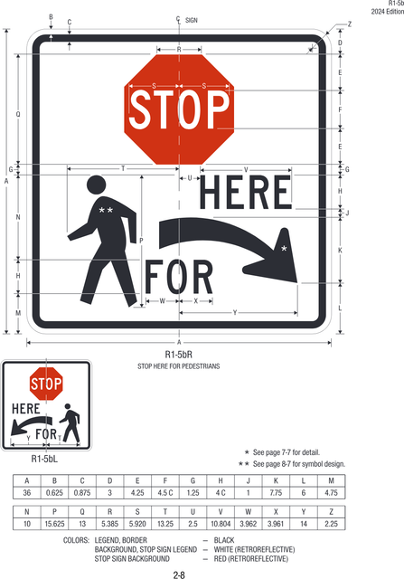 R1-5b Stop Here for Pedestrians — official FHWA layout