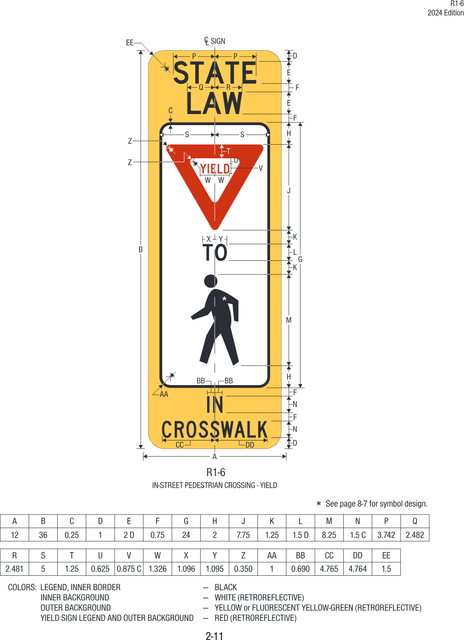 R1-6 In-Street Pedestrian Crossing - Yield — official FHWA layout