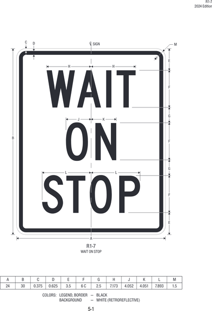R1-7 Wait on Stop — official FHWA layout