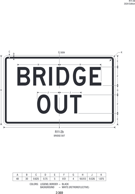R11-2b Bridge Out — official FHWA layout