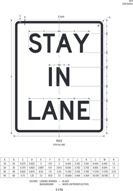 R4-9 Stay in Lane — official FHWA layout