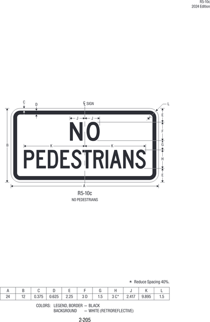 R5-10c No Pedestrians — official FHWA layout