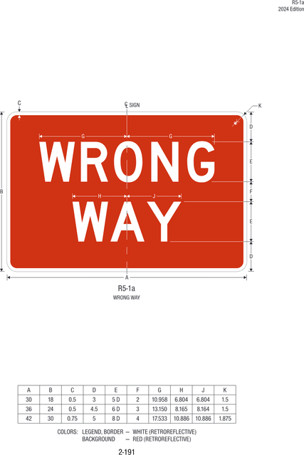 R5-1a Wrong Way — official FHWA layout