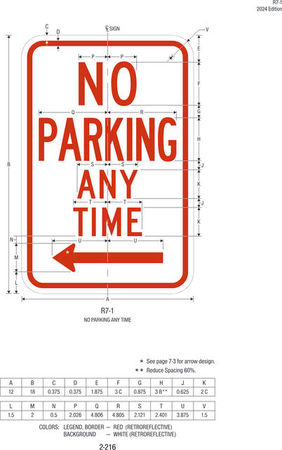 R7-1 No Parking Any Time — official FHWA layout