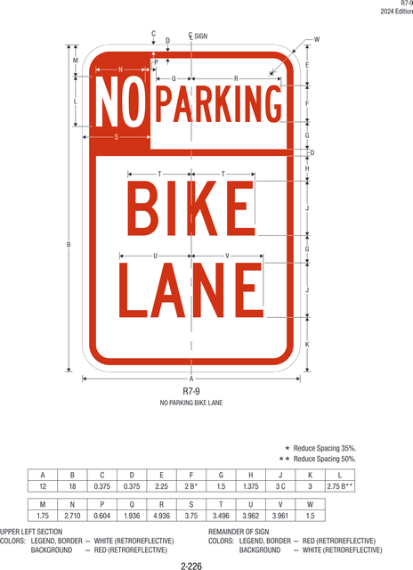 R7-9 No Parking Bike Lane — official FHWA layout
