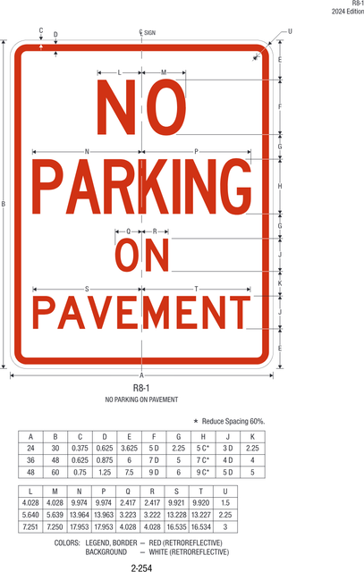 R8-1 No Parking on Pavement — official FHWA layout