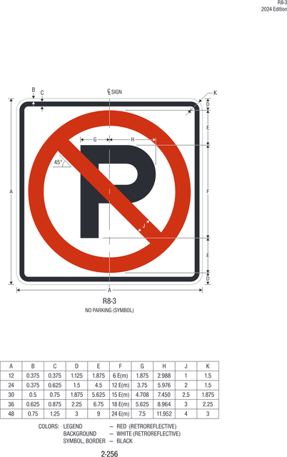 R8-3 No Parking (symbol) — official FHWA layout