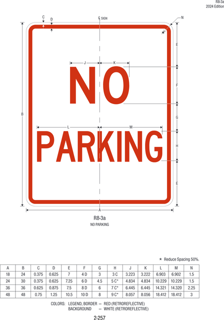 R8-3a No Parking — official FHWA layout