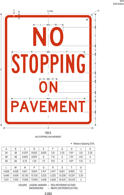 R8-5 No Stopping on Pavement — official FHWA layout