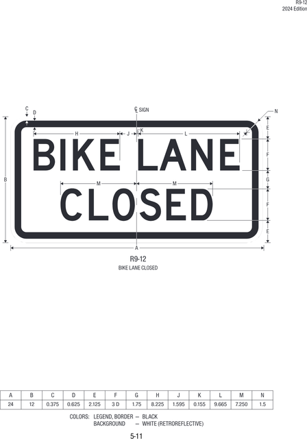 R9-12 Bike Lane Closed — official FHWA layout