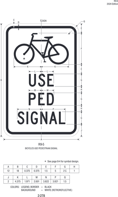 R9-5 Bicycles Use Pedestrian Signal — official FHWA layout