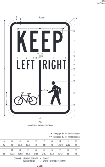 R9-7 Shared-Use Path Restriction — official FHWA layout