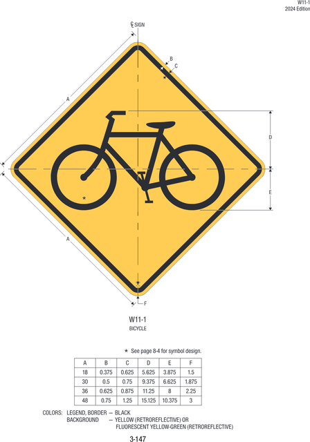 W11-1 Bicycle — official FHWA layout