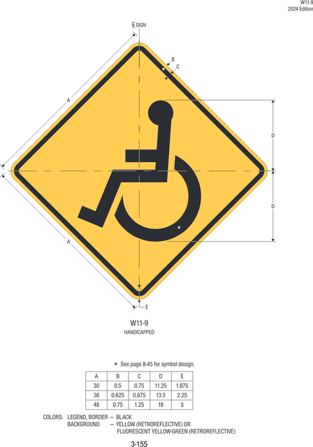 W11-9 Handicapped — official FHWA layout