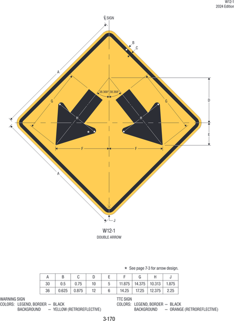 W12-1 Double Arrow — official FHWA layout