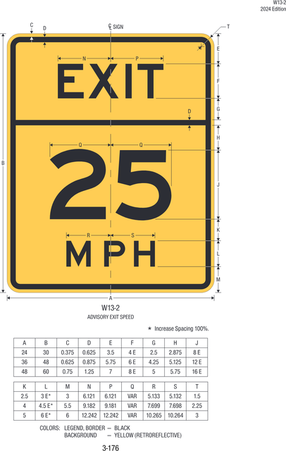W13-2 Advisory Exit Speed — official FHWA layout