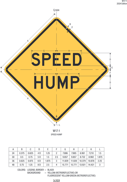 W17-1 Speed Hump — official FHWA layout