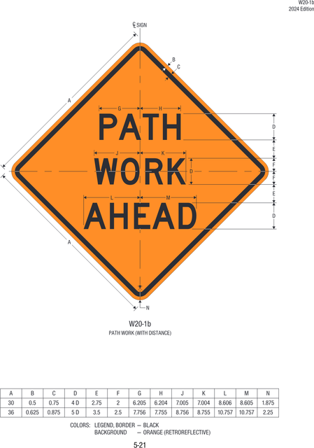 W20-1b Path Work (with distance) — official FHWA layout