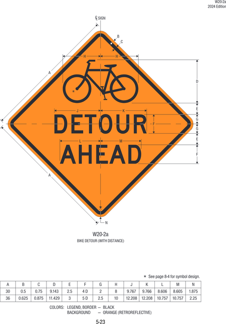 W20-2a Bike Detour (with distance) — official FHWA layout