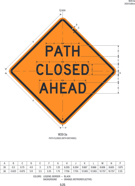 W20-3a Path Closed (with distance) — official FHWA layout
