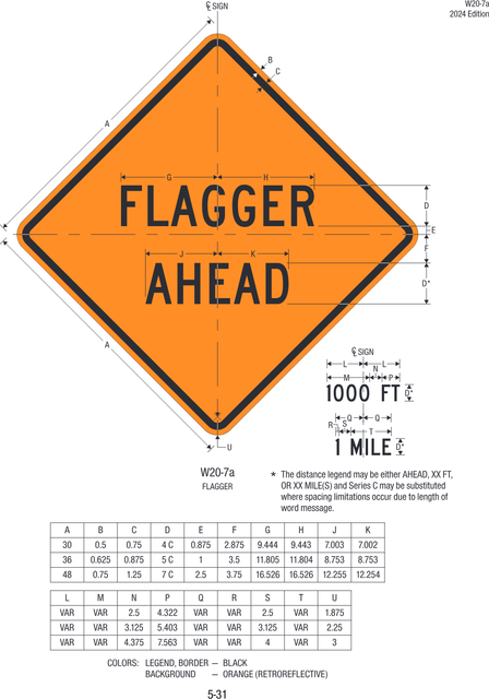 W20-7a Flagger — official FHWA layout