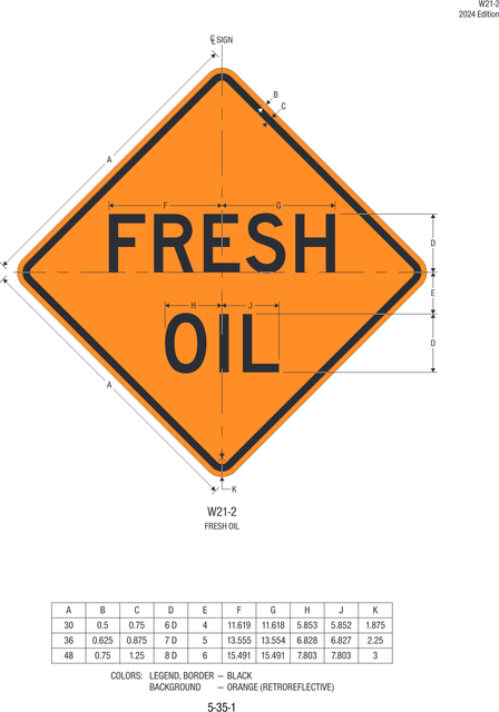 W21-2 Fresh Oil — official FHWA layout