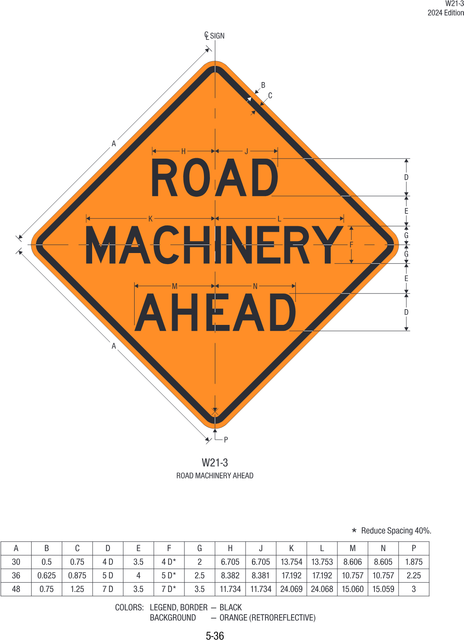W21-3 Road Machinery Ahead — official FHWA layout