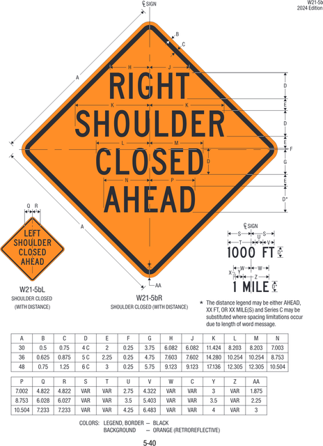 W21-5b Shoulder Closed (with distance) — official FHWA layout