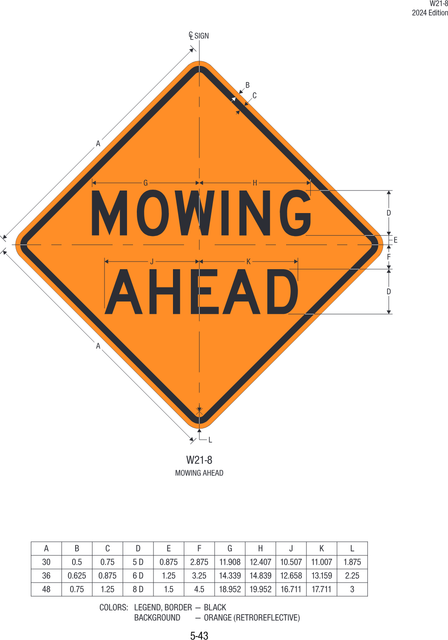 W21-8 Mowing Ahead — official FHWA layout