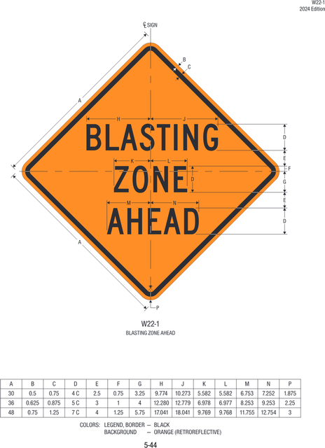 W22-1 Blasting Zone Ahead — official FHWA layout