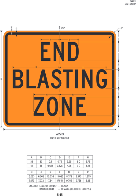 W22-3 End Blasting Zone — official FHWA layout