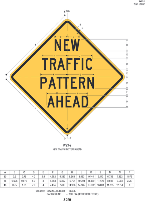 W23-2 New Traffic Pattern Ahead — official FHWA layout