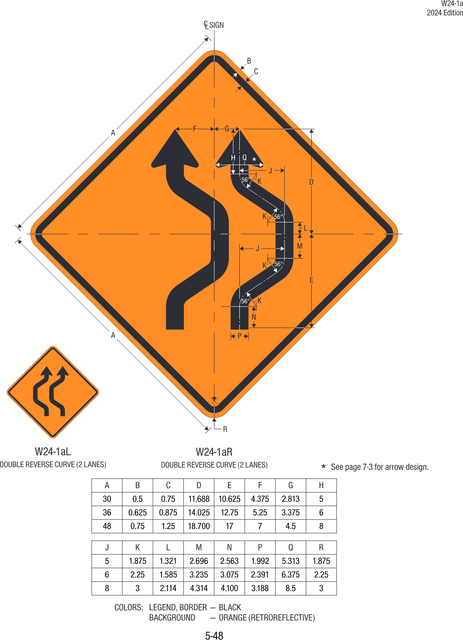 W24-1a Double Reverse Curve (2 lanes) — official FHWA layout