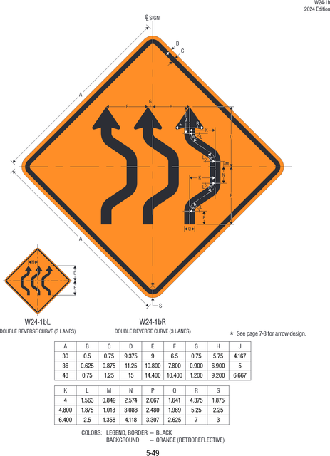 W24-1b Double Reverse Curve (3 lanes) — official FHWA layout