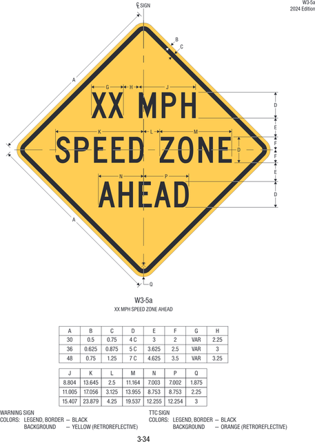 W3-5a XX MPH Speed Zone Ahead — official FHWA layout