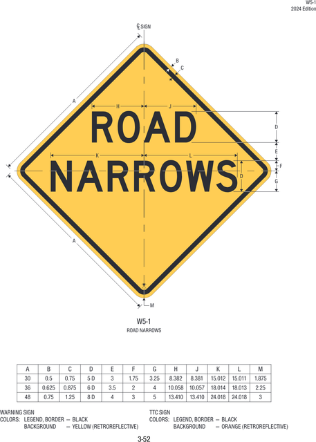 W5-1 Road Narrows — official FHWA layout