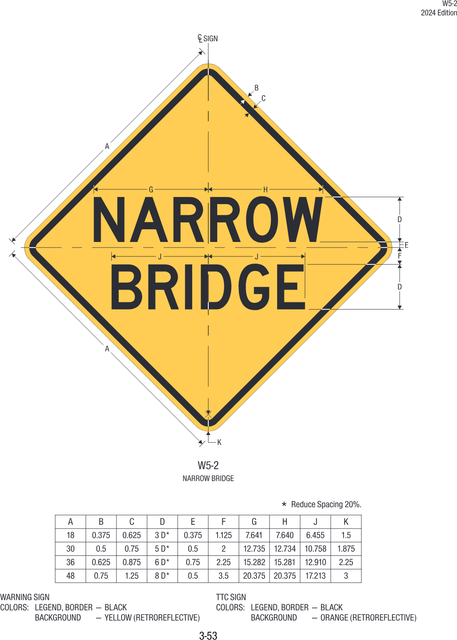 W5-2 Narrow Bridge — official FHWA layout