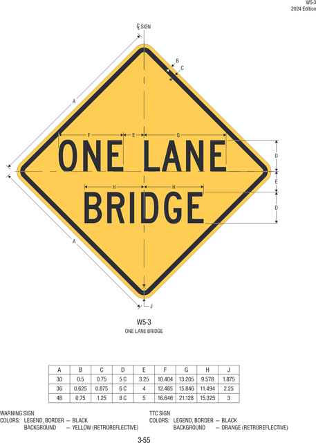 W5-3 One Lane Bridge — official FHWA layout