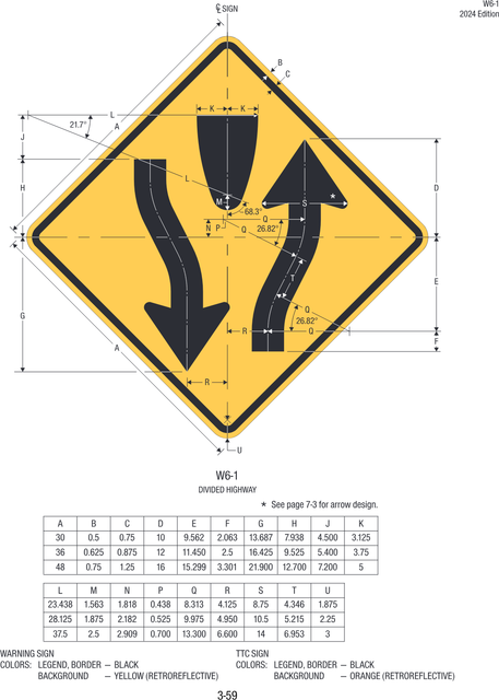 W6-1 Divided Highway — official FHWA layout